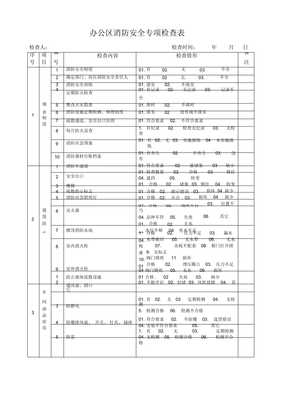 一般企業(yè)、辦公樓消防安全專項檢查表