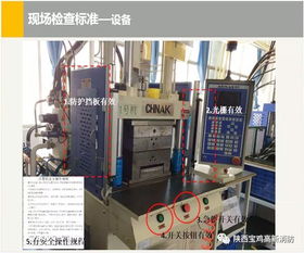 收藏 14張圖教你消防安全檢查現(xiàn)場標準